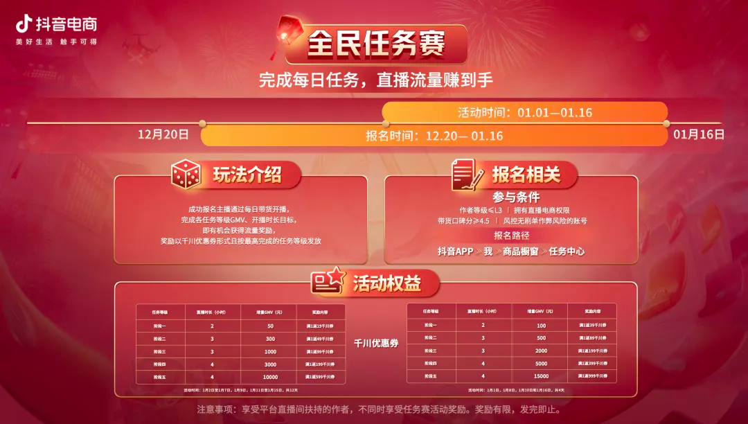 抖音商家运营顾问_抖音商家运营顾问是干嘛的_抖音商家怎么运营