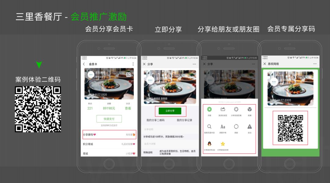 微信会员营销_微信会员卡营销_会员营销微信怎么做