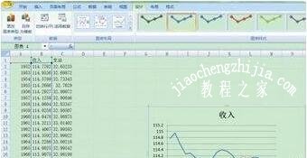 excel图表怎么设置x轴y轴_excel图表轴线