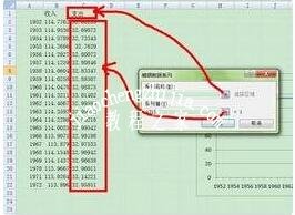 excel图表怎么设置x轴y轴_excel图表轴线