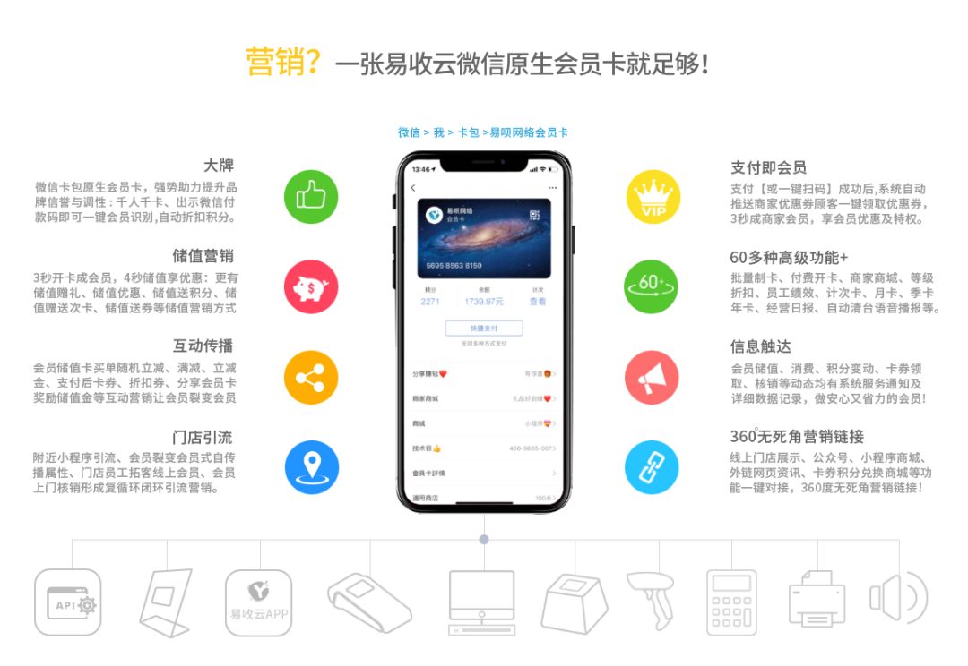 crm微信会员营销系统_会员营销微信怎么做_微信会员营销