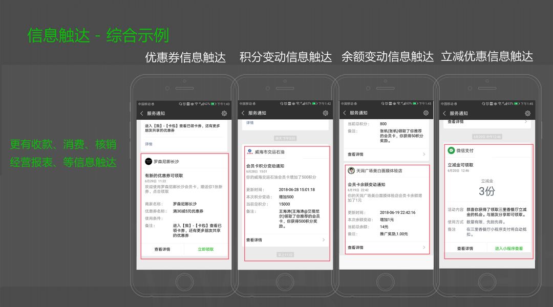 微信会员营销_crm微信会员营销系统_会员营销微信怎么做