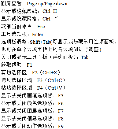 ps设置快捷键放大缩小教程