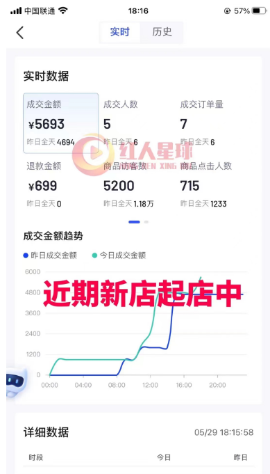 抖音短视频代运营灵风_抖音代运营费用明细_抖音号代运营报价明细