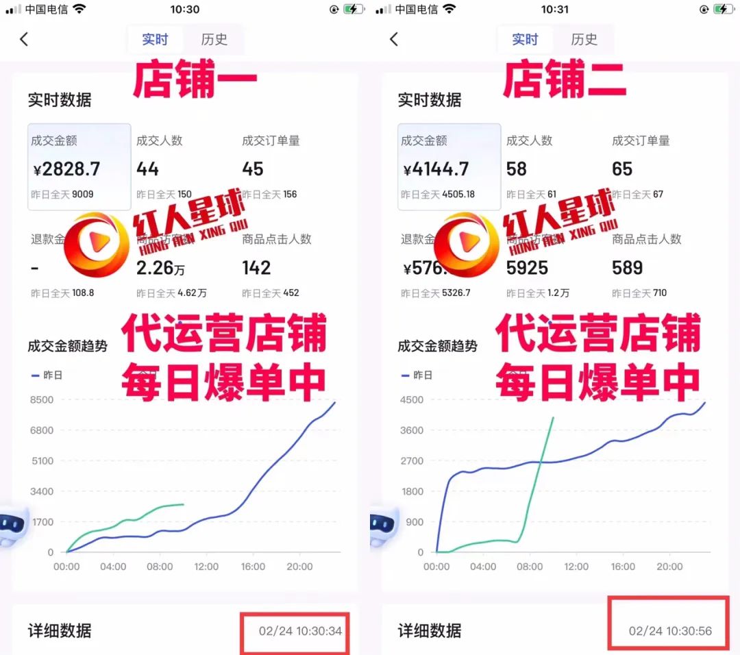 抖音代运营公司收费_抖音代运营费用明细_抖音代运营盈利模式