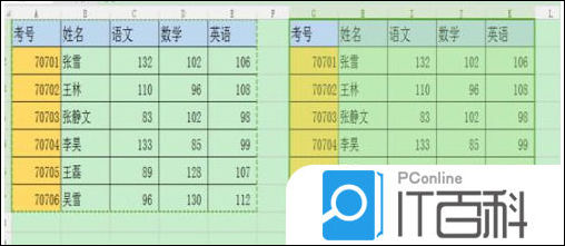 wps复制粘贴后如何保持原格式_表格粘贴保持格式不变_wps复制表格保留原格式