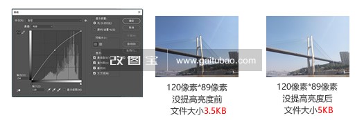 像素怎么改ps_ps怎么改尺寸大小和像素_像素尺寸修改