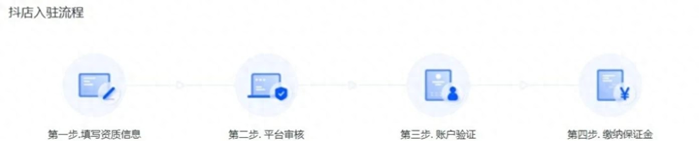 抖音店铺的运营_抖音企业号的运营_企业抖店运营