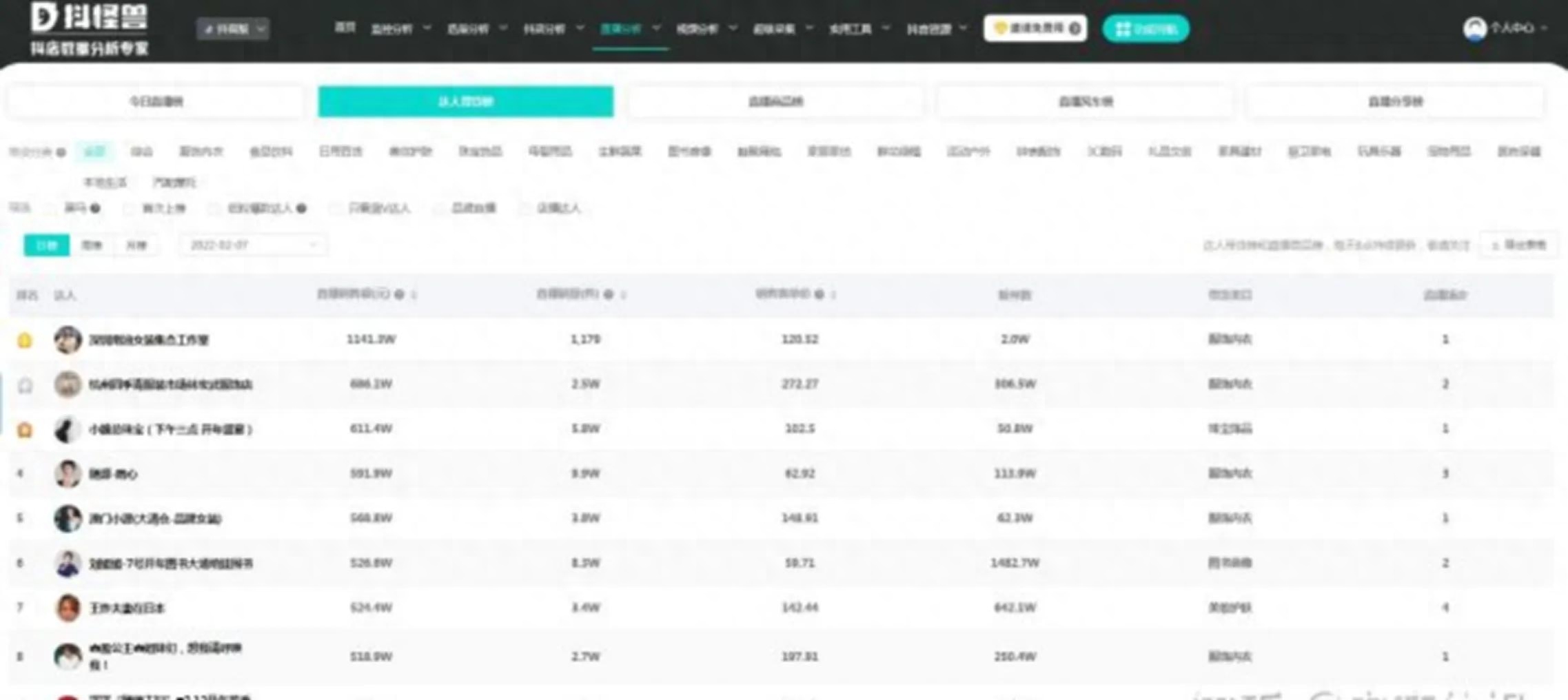 企业抖店运营_抖音企业号的运营_抖音店铺的运营