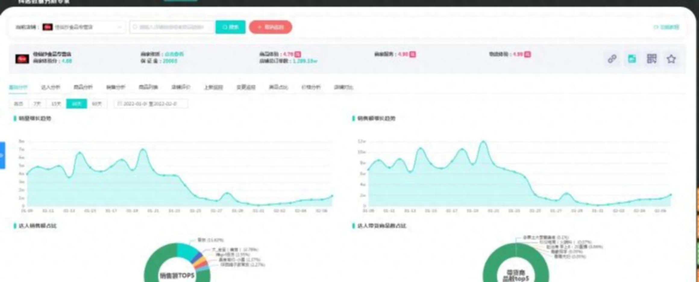 企业抖店运营_抖音店铺的运营_抖音企业号的运营