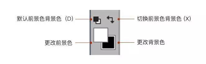 ps钢笔工具画图填充颜色_ps钢笔工具填充颜色_ps钢笔工具怎么填充颜色