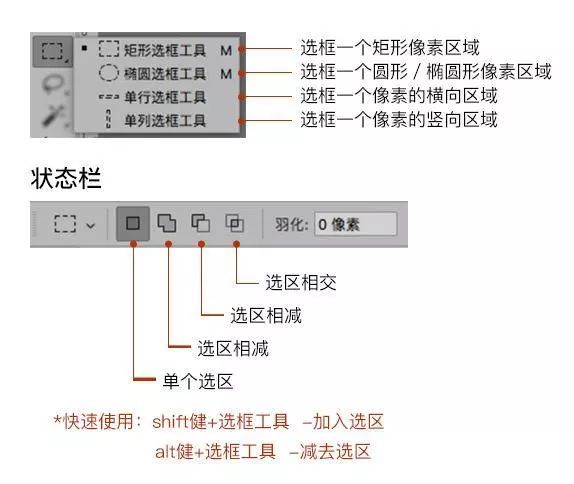 ps钢笔工具画图填充颜色_ps钢笔工具怎么填充颜色_ps钢笔工具填充颜色