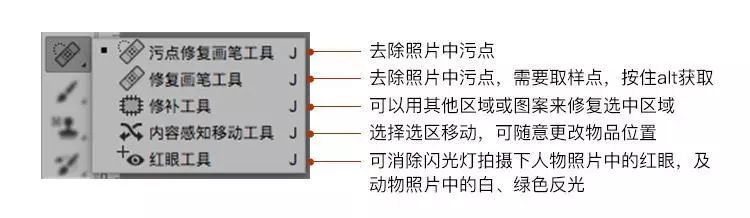 ps钢笔工具填充颜色_ps钢笔工具怎么填充颜色_ps钢笔工具画图填充颜色