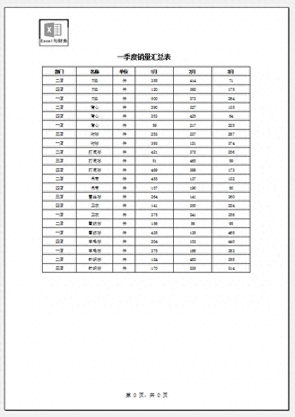 a4纸人生表格打印_excel表格打印怎么把内容打印到一张纸_打印4a纸一半大小的表格