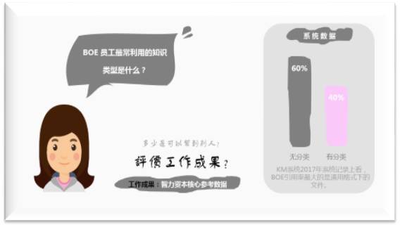 ppt怎么组合图形_图形组合PPT_图形组合PPT素材分析