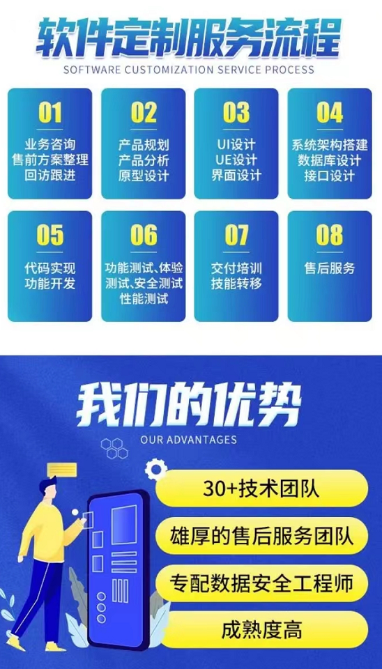 微信营销优势劣势_营销微信优势有哪些_微信营销的优势有哪些