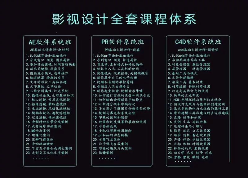 ae裁剪视频快捷键_会声会影视频裁剪画面_ae怎么裁剪视频画面大小
