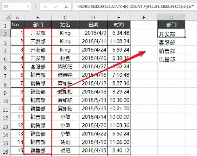 保留重复项删除不重复部分_excel怎么删除重复项 只保留一个_excel保留重复值删掉其它