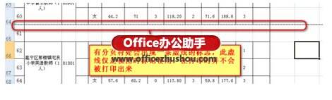 表格打印调整为一页后显示太小_excel表格打印不全怎么调整_表格打印调整大小方法