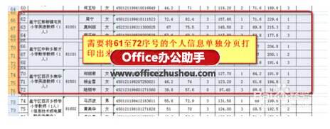 excel表格打印不全怎么调整_表格打印调整为一页后显示太小_表格打印调整大小方法