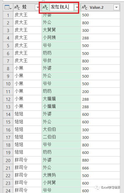 excel表格怎么拆分单元格一个变2个_表格拆分单元格_表格拆分单元格excel表格