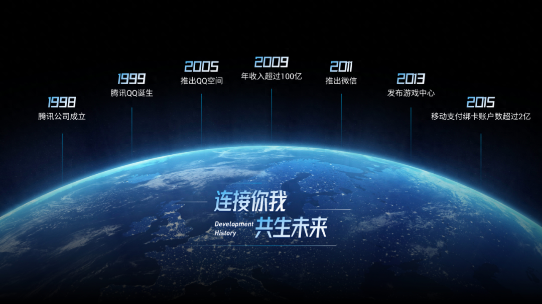 ppt怎么设置文字环绕图片_文字环绕ppt_如何设置文字环绕图片ppt