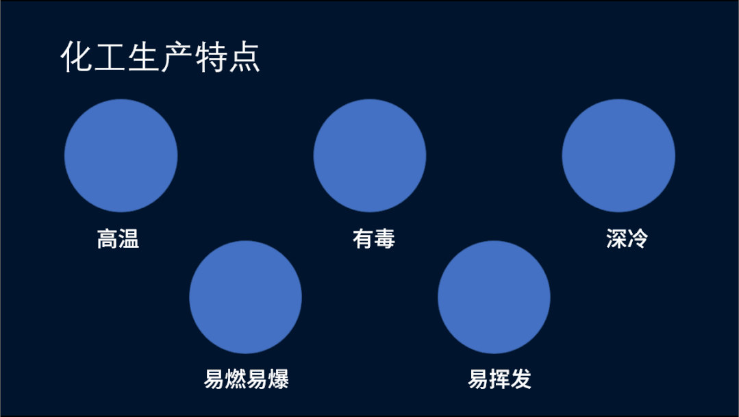 如何设置文字环绕图片ppt_文字环绕ppt_ppt怎么设置文字环绕图片