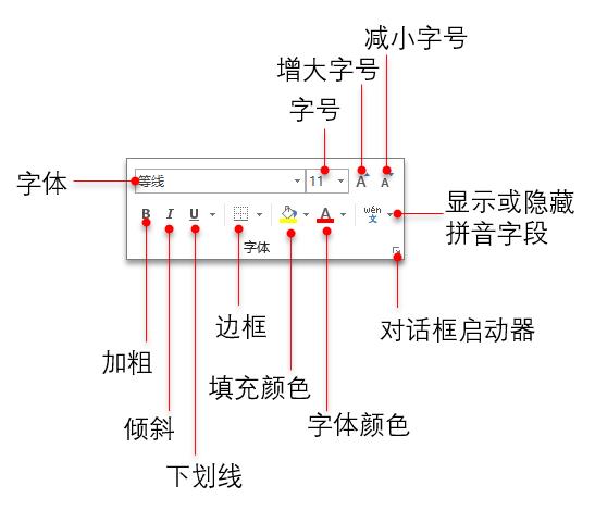 单元格设置选项_excel单元格选择项怎么设置_设置单元格选项卡