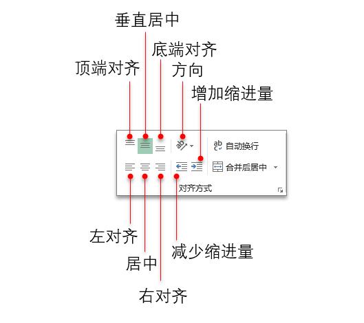 设置单元格选项卡_excel单元格选择项怎么设置_单元格设置选项
