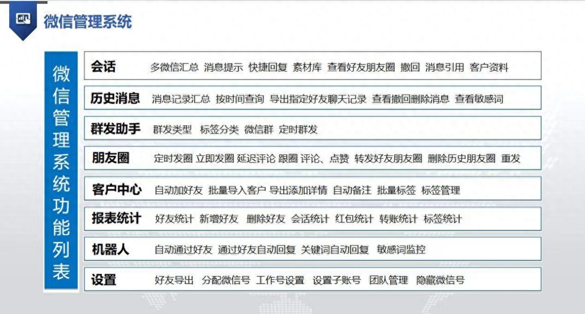 营销微信上可对接是什么意思呢_微信营销的三大套路_如何在微信上营销