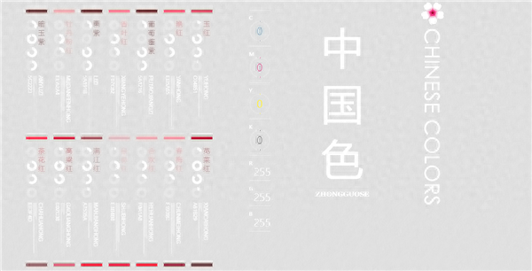 如何统一ppt背景模板_如何统一ppt背景模板_如何统一ppt背景模板
