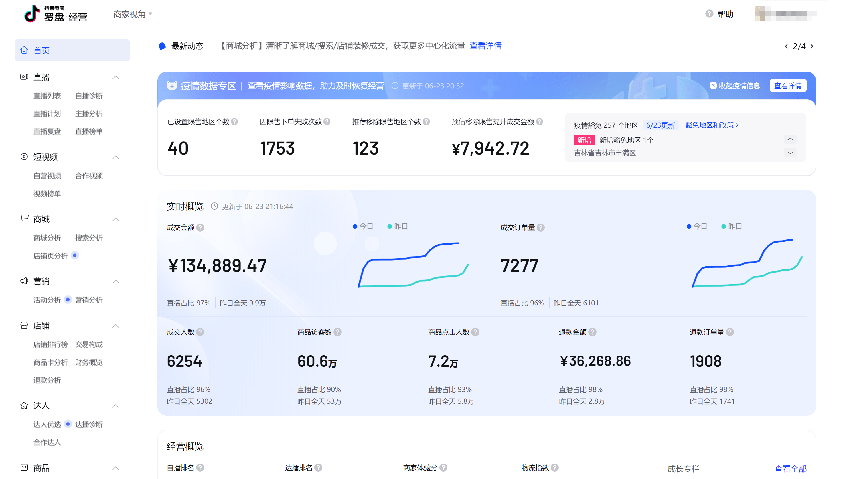 抖音店怎么运营_抖音运营店到黑标店要多久_抖音运营店铺