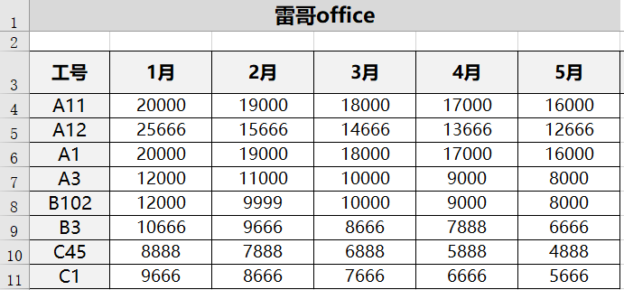 文本数字混合后，Excel排序失灵？别怕，有ta!
