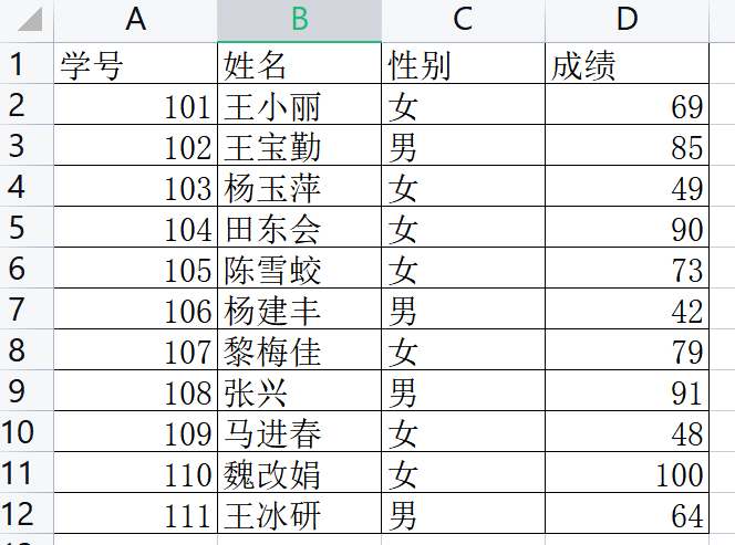 Pandas小技巧，给Excel添加一列，处理成绩数字的等级