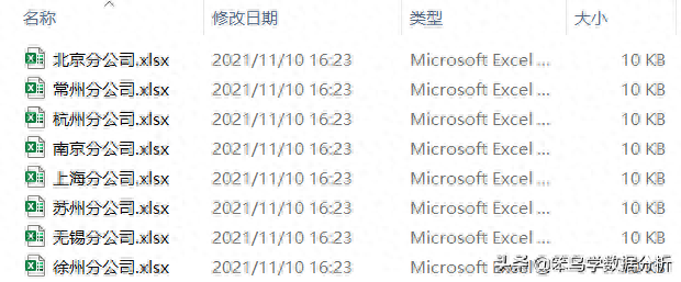 把表格拆分独立excel_表格拆分成多个独立_excel拆分成多个独立表格