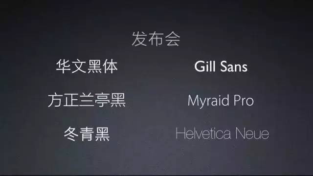 ppt字间距怎么调_ppt字间距怎么调_ppt字间距怎么调