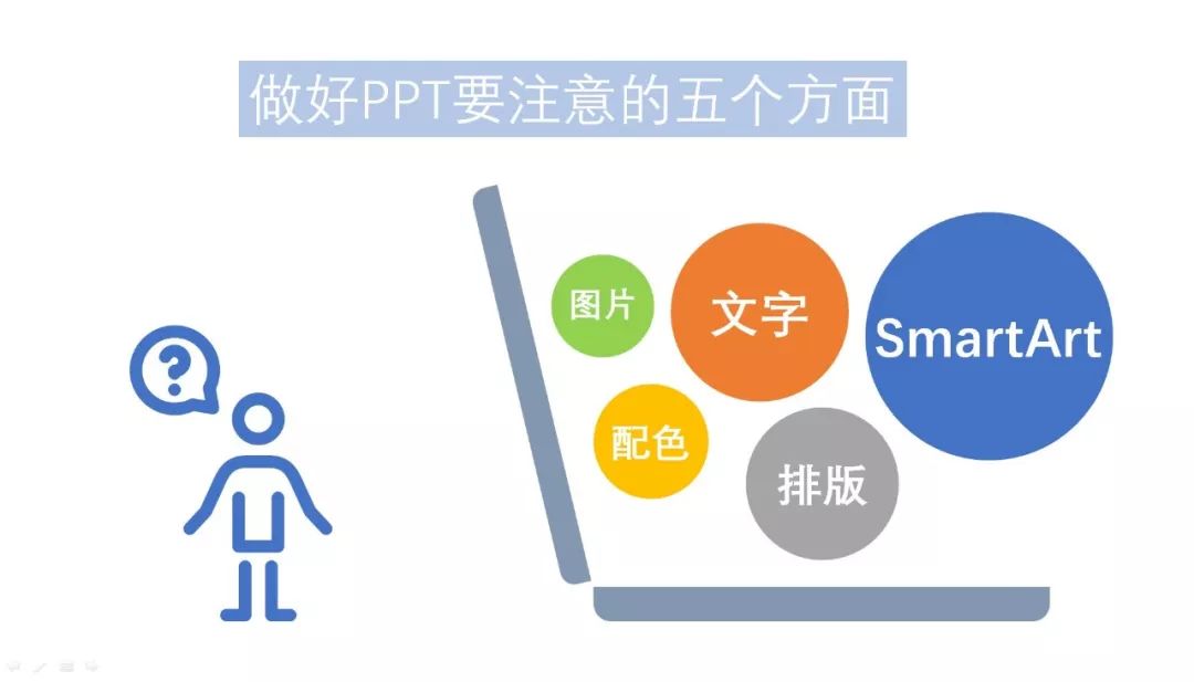 字间距ppt_字距在哪里设置ppt_ppt字间距怎么调