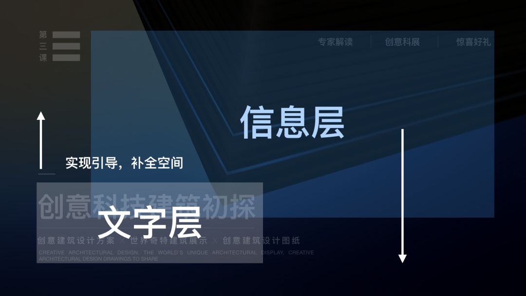 ppt字间距怎么调_字距在哪里设置ppt_字间距ppt