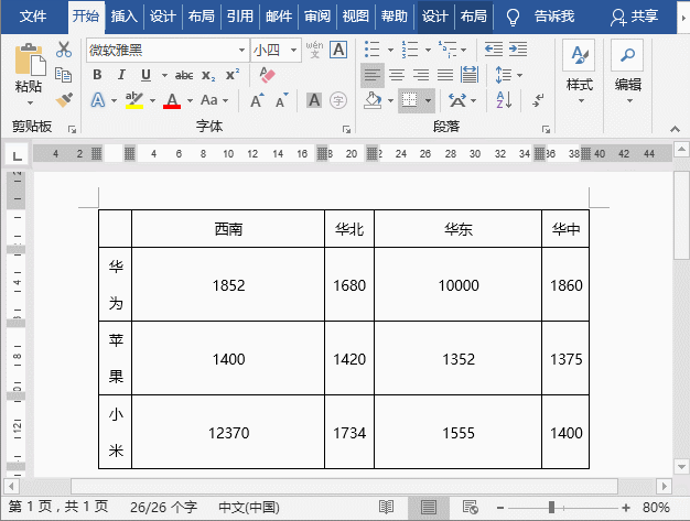 怎么调整word表格中文字的行距_怎么调整word表格中文字的行距_怎么调整word表格中文字的行距