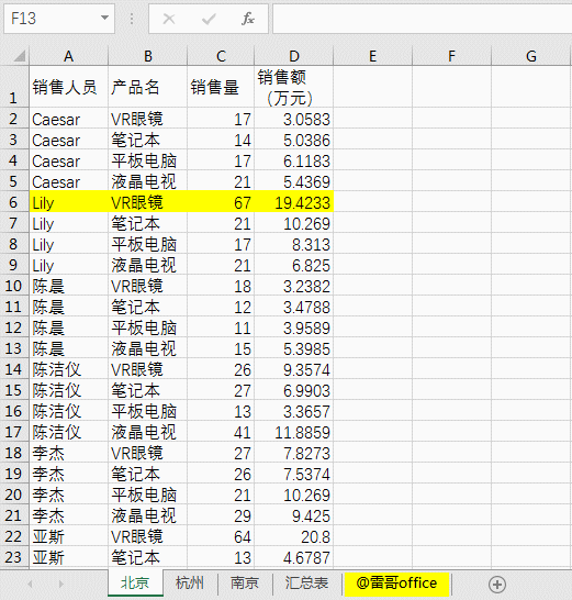excel2007跨表引用_excel如何实现跨表引用数据_跨表引用数据的函数