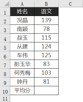 Excel如何计算平均数呢？这个函数可以解决！