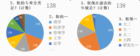 平板上怎么做ppt_平板做上课笔记的软件_平板电脑做ppt