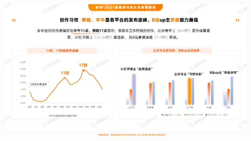 抖音公众号的运营_抖音账号运营公司_抖音公众号如何运营