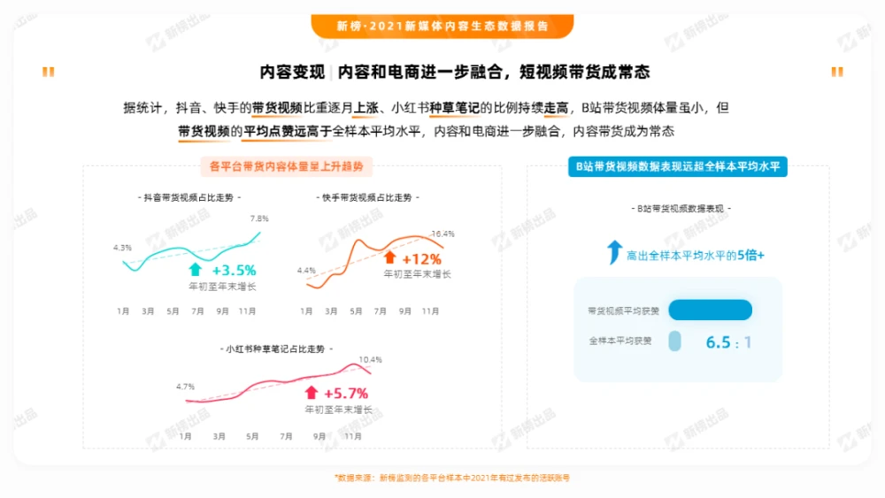 抖音账号运营公司_抖音公众号如何运营_抖音公众号的运营