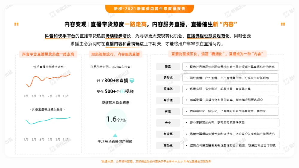 抖音公众号的运营_抖音公众号如何运营_抖音账号运营公司
