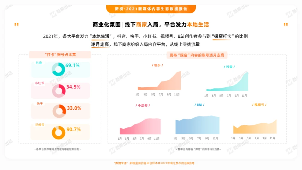 抖音公众号的运营_抖音公众号如何运营_抖音账号运营公司
