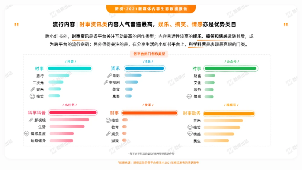 抖音公众号如何运营_抖音账号运营公司_抖音公众号的运营