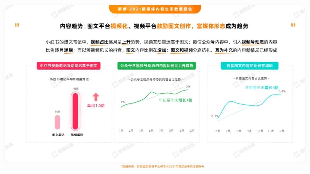 抖音公众号的运营_抖音账号运营公司_抖音公众号如何运营