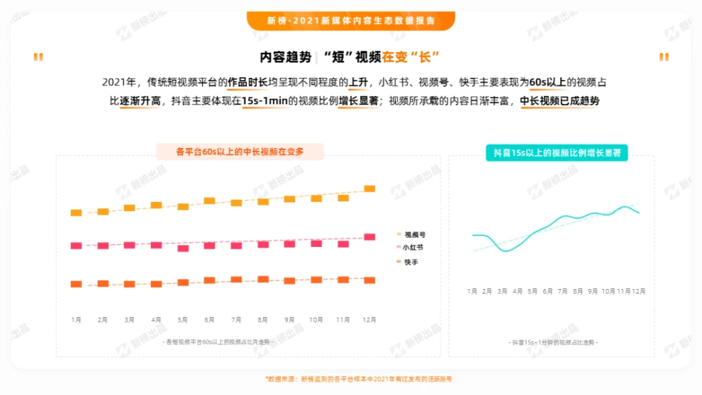 抖音公众号的运营_抖音账号运营公司_抖音公众号如何运营