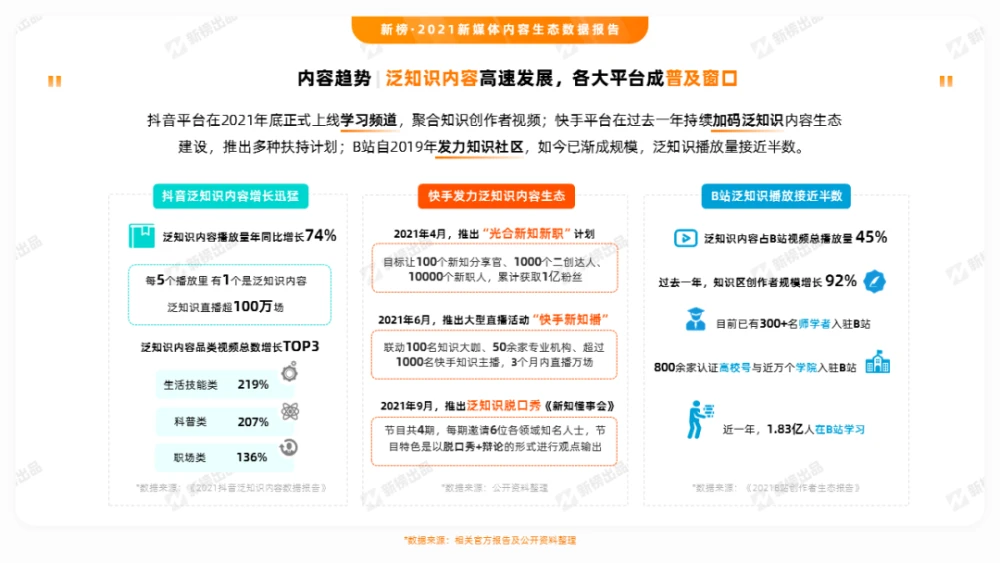 抖音公众号如何运营_抖音账号运营公司_抖音公众号的运营